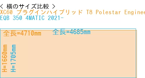 #XC60 プラグインハイブリッド T8 Polestar Engineered 2017- + EQB 350 4MATIC 2021-